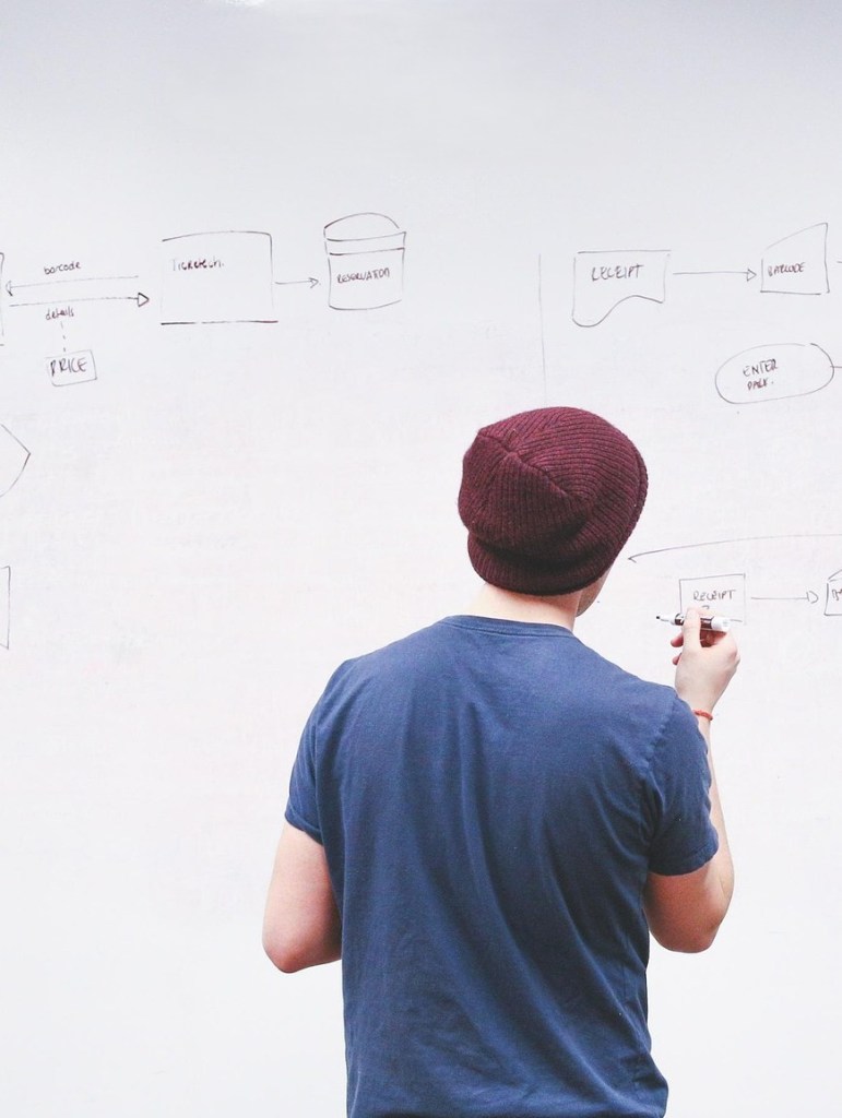 Photo by StartupStockPhotos on Pixabay.com